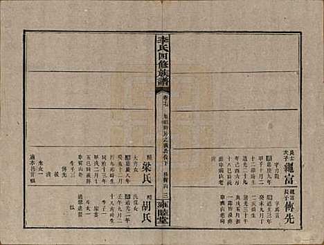 中国[李姓] 李氏四修族谱 — 民国37年（1948）_十七.pdf