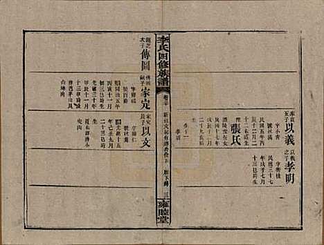 中国[李姓] 李氏四修族谱 — 民国37年（1948）_二十.pdf