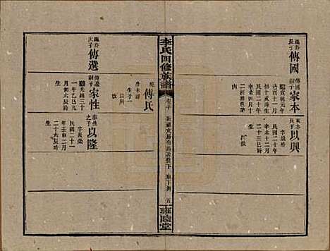 中国[李姓] 李氏四修族谱 — 民国37年（1948）_二十.pdf