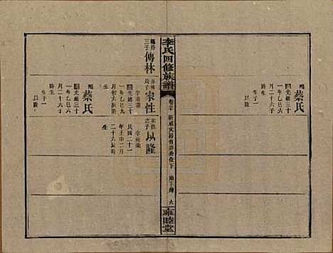 中国[李姓] 李氏四修族谱 — 民国37年（1948）_二十.pdf