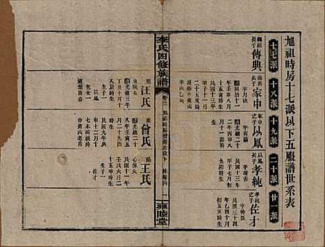 中国[李姓] 李氏四修族谱 — 民国37年（1948）_二十一.pdf