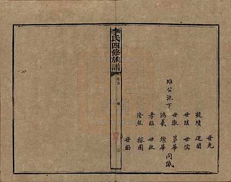 湖南[李姓] 李氏四修族谱 — 民国5年（1916）_一.pdf