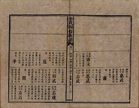 湖南[李姓] 李氏四修族谱 — 民国5年（1916）_三.pdf