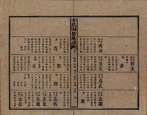 湖南[李姓] 李氏四修族谱 — 民国5年（1916）_三.pdf