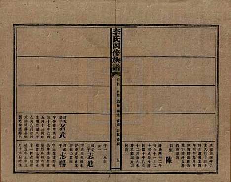 湖南[李姓] 李氏四修族谱 — 民国5年（1916）_四.pdf