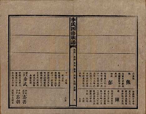 湖南[李姓] 李氏四修族谱 — 民国5年（1916）_四.pdf