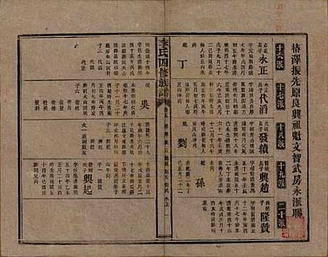 湖南[李姓] 李氏四修族谱 — 民国5年（1916）_五.pdf