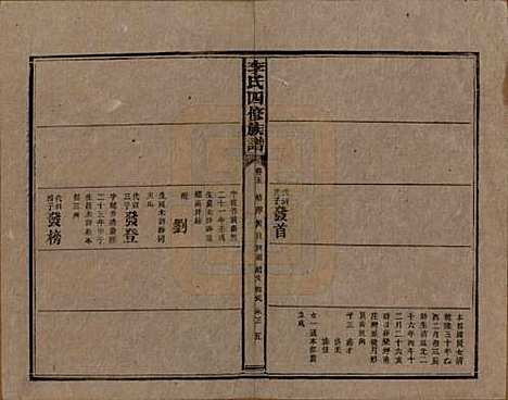 湖南[李姓] 李氏四修族谱 — 民国5年（1916）_五.pdf