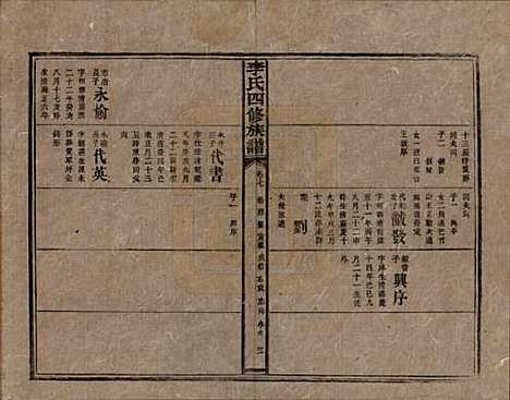 湖南[李姓] 李氏四修族谱 — 民国5年（1916）_七.pdf