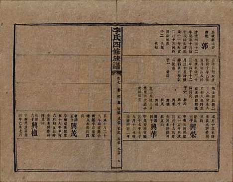 湖南[李姓] 李氏四修族谱 — 民国5年（1916）_七.pdf