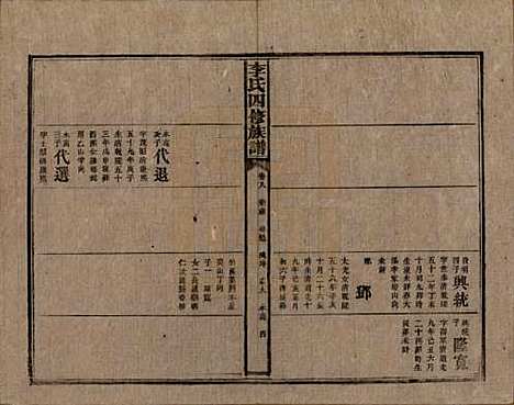 湖南[李姓] 李氏四修族谱 — 民国5年（1916）_八.pdf