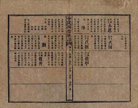 湖南[李姓] 李氏四修族谱 — 民国5年（1916）_八.pdf