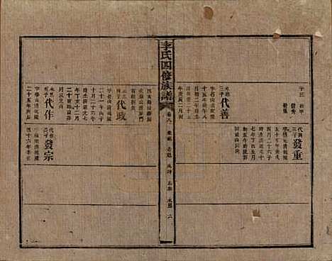 湖南[李姓] 李氏四修族谱 — 民国5年（1916）_八.pdf