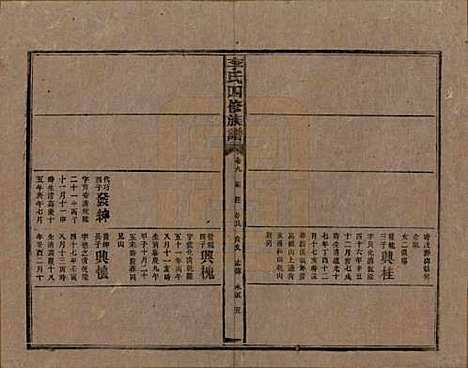 湖南[李姓] 李氏四修族谱 — 民国5年（1916）_九.pdf