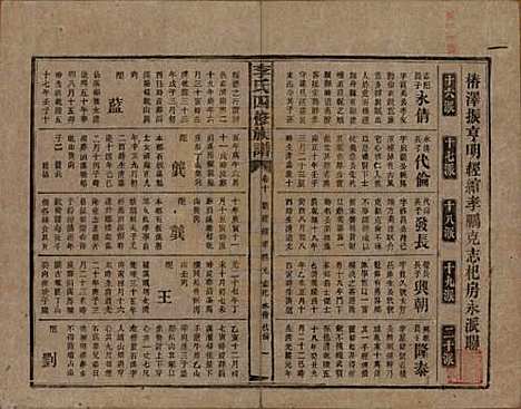 湖南[李姓] 李氏四修族谱 — 民国5年（1916）_十.pdf