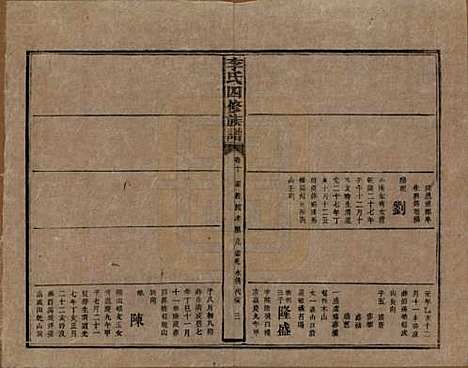 湖南[李姓] 李氏四修族谱 — 民国5年（1916）_十.pdf