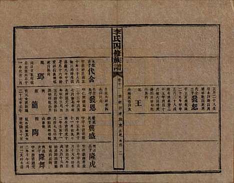 湖南[李姓] 李氏四修族谱 — 民国5年（1916）_十一.pdf