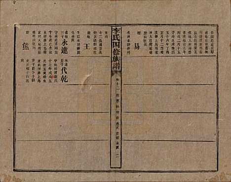 湖南[李姓] 李氏四修族谱 — 民国5年（1916）_十二.pdf