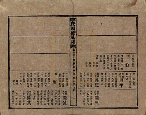 湖南[李姓] 李氏四修族谱 — 民国5年（1916）_十三.pdf