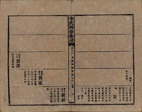 湖南[李姓] 李氏四修族谱 — 民国5年（1916）_十三.pdf