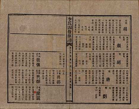 湖南[李姓] 李氏四修族谱 — 民国5年（1916）_十四.pdf