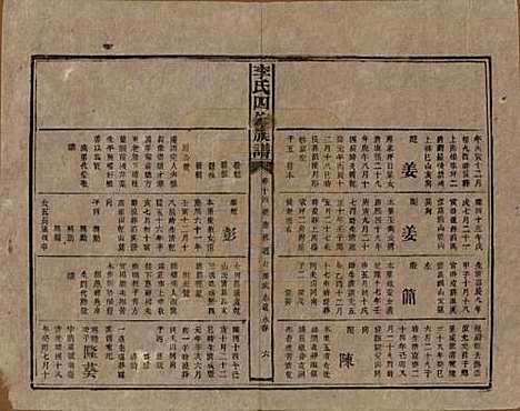 湖南[李姓] 李氏四修族谱 — 民国5年（1916）_十四.pdf