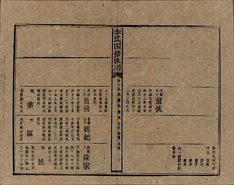 湖南[李姓] 李氏四修族谱 — 民国5年（1916）_十五.pdf