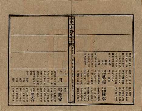 湖南[李姓] 李氏四修族谱 — 民国5年（1916）_十五.pdf