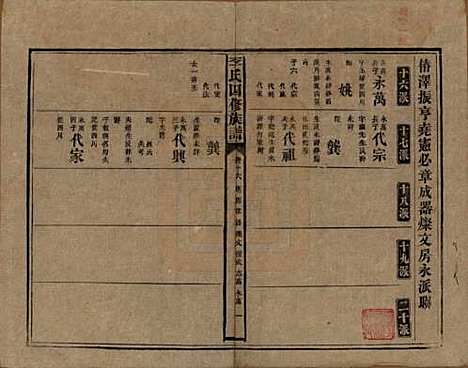 湖南[李姓] 李氏四修族谱 — 民国5年（1916）_十六.pdf