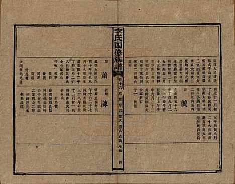 湖南[李姓] 李氏四修族谱 — 民国5年（1916）_十六.pdf