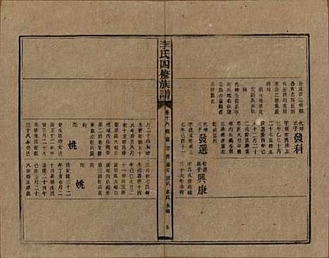 湖南[李姓] 李氏四修族谱 — 民国5年（1916）_十六.pdf