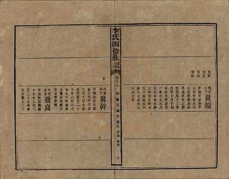 湖南[李姓] 李氏四修族谱 — 民国5年（1916）_十七.pdf