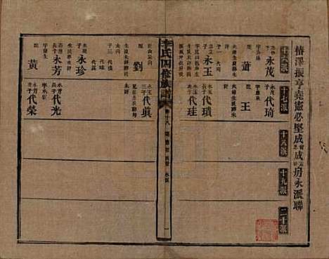 湖南[李姓] 李氏四修族谱 — 民国5年（1916）_十八.pdf