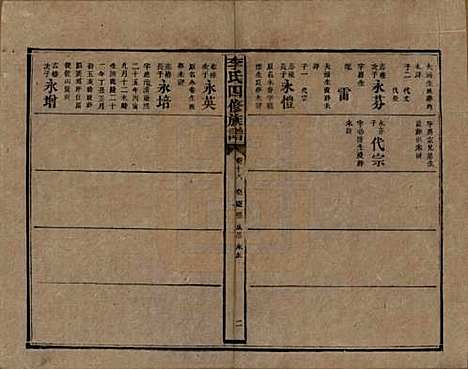 湖南[李姓] 李氏四修族谱 — 民国5年（1916）_十八.pdf