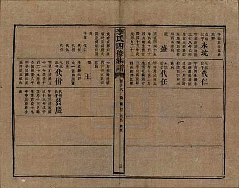 湖南[李姓] 李氏四修族谱 — 民国5年（1916）_十八.pdf