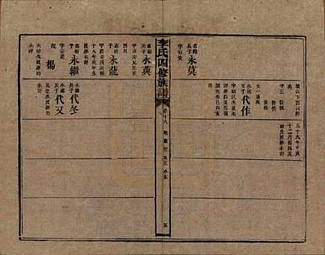 湖南[李姓] 李氏四修族谱 — 民国5年（1916）_十八.pdf