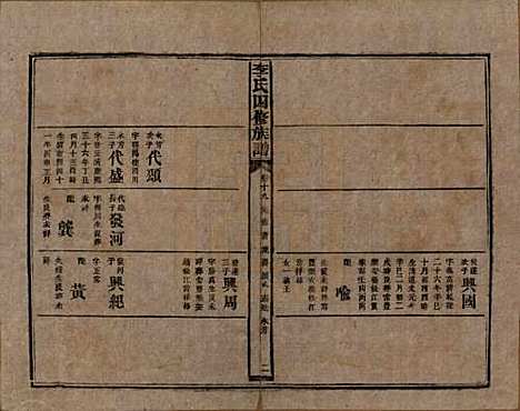 湖南[李姓] 李氏四修族谱 — 民国5年（1916）_十九.pdf