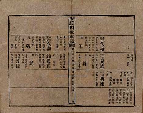 湖南[李姓] 李氏四修族谱 — 民国5年（1916）_十九.pdf