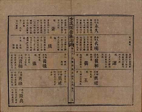 湖南[李姓] 李氏四修族谱 — 民国5年（1916）_十九.pdf