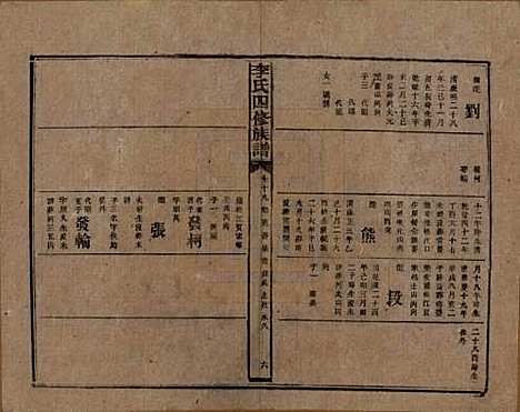 湖南[李姓] 李氏四修族谱 — 民国5年（1916）_十九.pdf