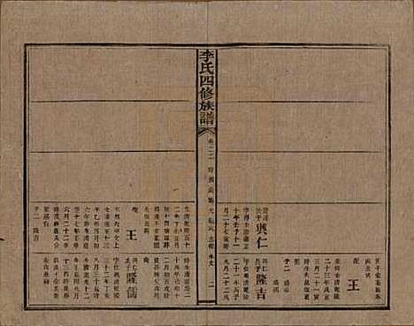 湖南[李姓] 李氏四修族谱 — 民国5年（1916）_二十二.pdf