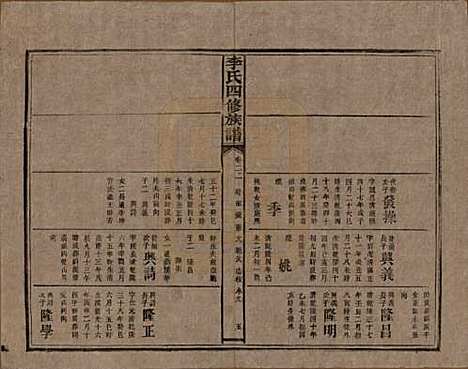 湖南[李姓] 李氏四修族谱 — 民国5年（1916）_二十二.pdf