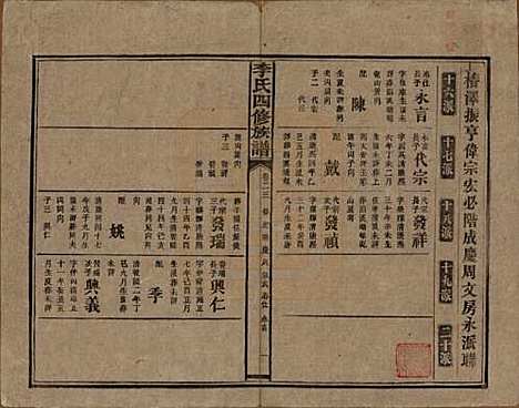 湖南[李姓] 李氏四修族谱 — 民国5年（1916）_二十三.pdf