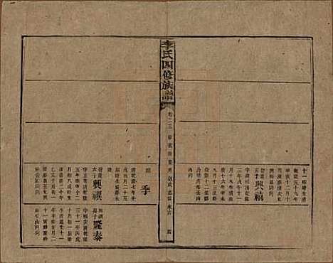 湖南[李姓] 李氏四修族谱 — 民国5年（1916）_二十三.pdf