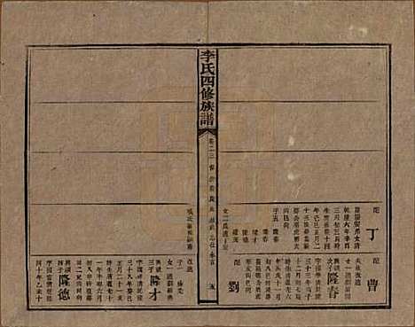 湖南[李姓] 李氏四修族谱 — 民国5年（1916）_二十三.pdf