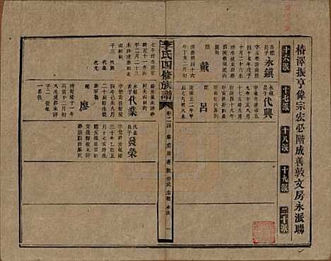 湖南[李姓] 李氏四修族谱 — 民国5年（1916）_二十四.pdf