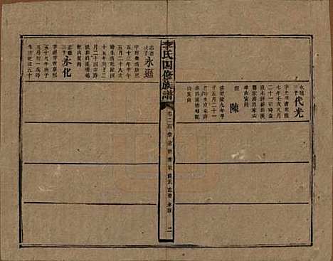 湖南[李姓] 李氏四修族谱 — 民国5年（1916）_二十四.pdf