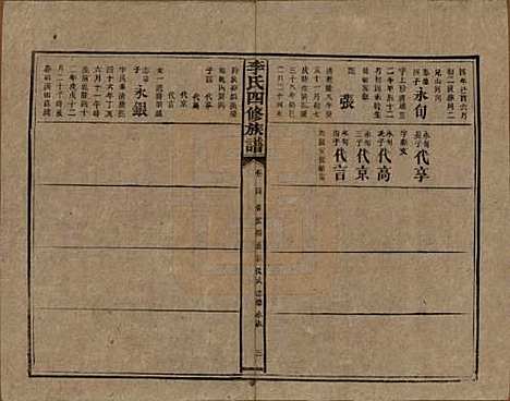 湖南[李姓] 李氏四修族谱 — 民国5年（1916）_二十四.pdf