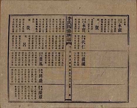 湖南[李姓] 李氏四修族谱 — 民国5年（1916）_二十四.pdf