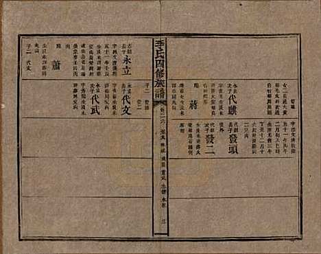 湖南[李姓] 李氏四修族谱 — 民国5年（1916）_二十六.pdf